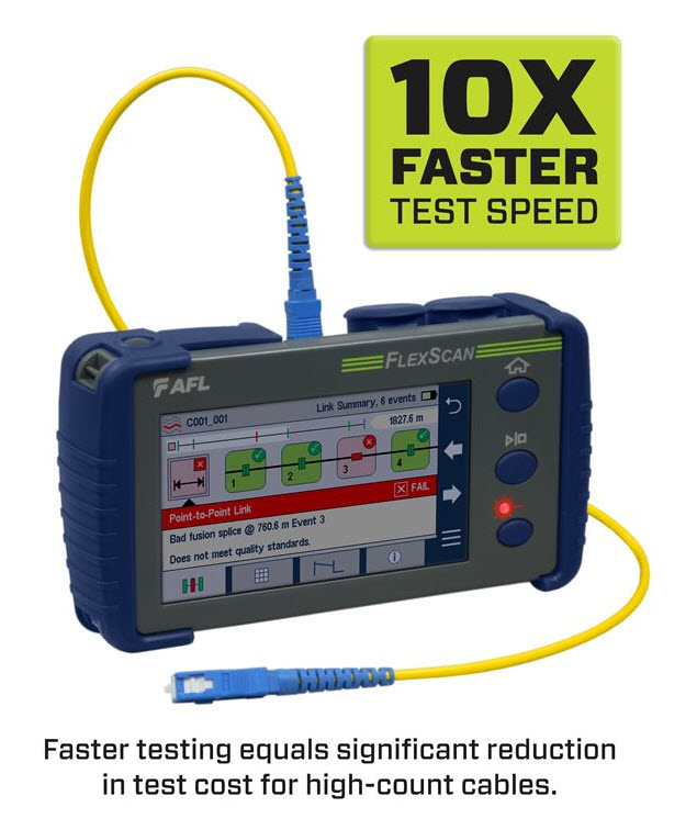 FlexScan OTDR with SmartAuto, FleXpress & LinkMap